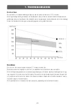 Preview for 94 page of SPORTSTECH X100-C User Manual