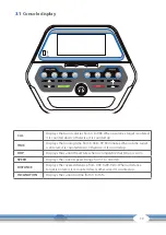 Предварительный просмотр 19 страницы SportTiedje CARDIOSTRONG TF70 Assembly And Operating Instructions Manual