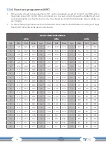 Предварительный просмотр 24 страницы SportTiedje CARDIOSTRONG TF70 Assembly And Operating Instructions Manual