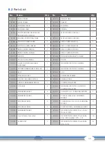 Предварительный просмотр 35 страницы SportTiedje CARDIOSTRONG TF70 Assembly And Operating Instructions Manual