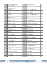 Предварительный просмотр 36 страницы SportTiedje CARDIOSTRONG TF70 Assembly And Operating Instructions Manual