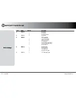 Preview for 46 page of Sportwerks Turmoil PRO Assembly And Tuning Manual