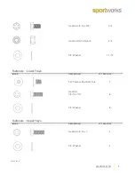 Preview for 4 page of sportworks TERRACE Assembly Instructions Manual