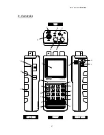 Предварительный просмотр 4 страницы Sporty's SP-400 Operating Manual