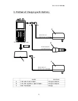 Предварительный просмотр 8 страницы Sporty's SP-400 Operating Manual