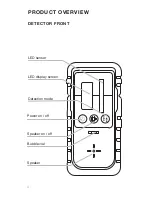 Предварительный просмотр 4 страницы Spot-on D5H Instruction Manual