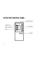 Предварительный просмотр 6 страницы Spot-on General A3 PRO Instruction Manual