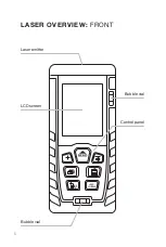 Preview for 5 page of Spot-on General Titanium Series Instruction Manual