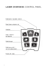 Preview for 7 page of Spot-on General Titanium Series Instruction Manual