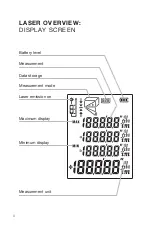 Preview for 8 page of Spot-on General Titanium Series Instruction Manual