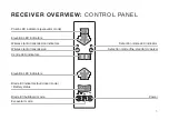 Предварительный просмотр 5 страницы Spot-on MMR-W300R Instruction Manual