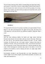 Preview for 15 page of Spot X Underwater Vision Squid Cast User Manual