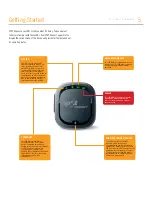 Preview for 5 page of SPOT Connect User Manual