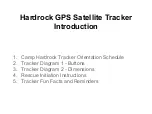 Preview for 1 page of SPOT Hardrock 100 Manual