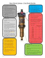 Preview for 4 page of SPOT Mayhem 130 Assembly Instructions And Maintenance Manual