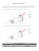 Preview for 7 page of SPOT Rollik 150 Assembly Instructions And Maintenance Manual