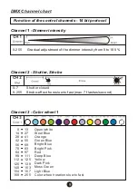 Preview for 11 page of SPOT xp 575 User Manual