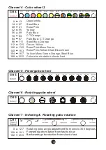 Preview for 12 page of SPOT xp 575 User Manual