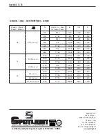 Preview for 12 page of Spotlight COM 05 F User Manual