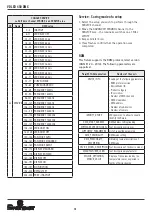 Preview for 14 page of Spotlight FN LED 450 CW DMX User Manual