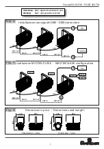 Предварительный просмотр 3 страницы Spotlight FN LED 450 TW DMX User Manual