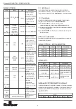 Предварительный просмотр 6 страницы Spotlight FN LED 450 TW DMX User Manual