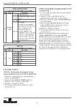 Предварительный просмотр 8 страницы Spotlight FN LED 450 TW DMX User Manual