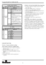 Предварительный просмотр 14 страницы Spotlight FN LED 450 TW DMX User Manual