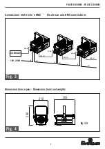 Предварительный просмотр 3 страницы Spotlight FN LED C100 CW DMX User Manual