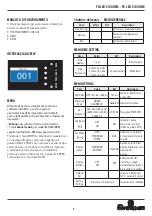 Предварительный просмотр 5 страницы Spotlight FN LED C100 CW DMX User Manual