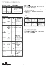 Preview for 12 page of Spotlight Fresnel LED 300 Hyperion User Manual