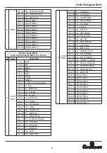 Preview for 11 page of Spotlight Fresnel LED Hyperion 300 6C User Manual