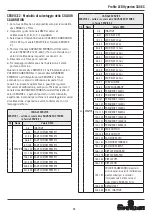 Preview for 13 page of Spotlight Fresnel LED Hyperion 300 6C User Manual