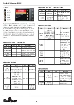 Preview for 18 page of Spotlight Fresnel LED Hyperion 300 6C User Manual