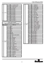 Preview for 23 page of Spotlight Fresnel LED Hyperion 300 6C User Manual