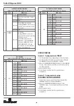 Preview for 24 page of Spotlight Fresnel LED Hyperion 300 6C User Manual