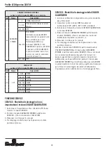 Preview for 8 page of Spotlight Fresnel LED Hyperion 300 TW User Manual