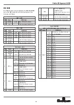 Preview for 13 page of Spotlight Fresnel LED Hyperion 300 TW User Manual