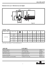 Preview for 7 page of Spotlight MI PR ZS NO User Manual