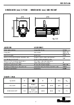 Preview for 7 page of Spotlight MIDI 250 Profile User Manual