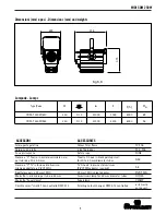 Preview for 7 page of Spotlight MIDI FRESNEL CDM 250W User Manual