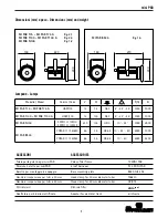 Preview for 7 page of Spotlight mini par n100 User Manual