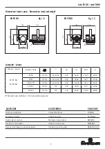 Preview for 7 page of Spotlight mini PC NO User Manual