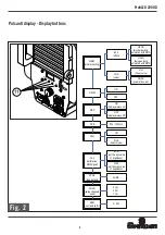 Preview for 3 page of Spotlight ProfiLED 200 UD User Manual