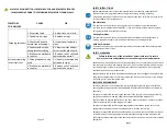 Preview for 3 page of Spotnails XS6650 Operation, Maintenance And Safety Manual