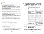 Preview for 4 page of Spotnails XS6650 Operation, Maintenance And Safety Manual