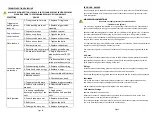 Preview for 5 page of Spotnails XS6650 Operation, Maintenance And Safety Manual