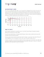 Предварительный просмотр 50 страницы Spotsee ShockLog 248 User Manual