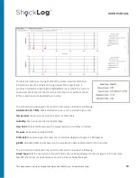 Предварительный просмотр 53 страницы Spotsee ShockLog 248 User Manual