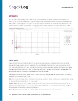 Предварительный просмотр 61 страницы Spotsee ShockLog 248 User Manual